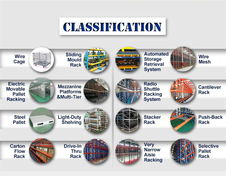 Pallet Racking Warehouse Solution