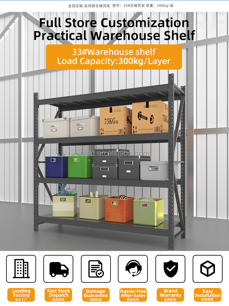 Product Display