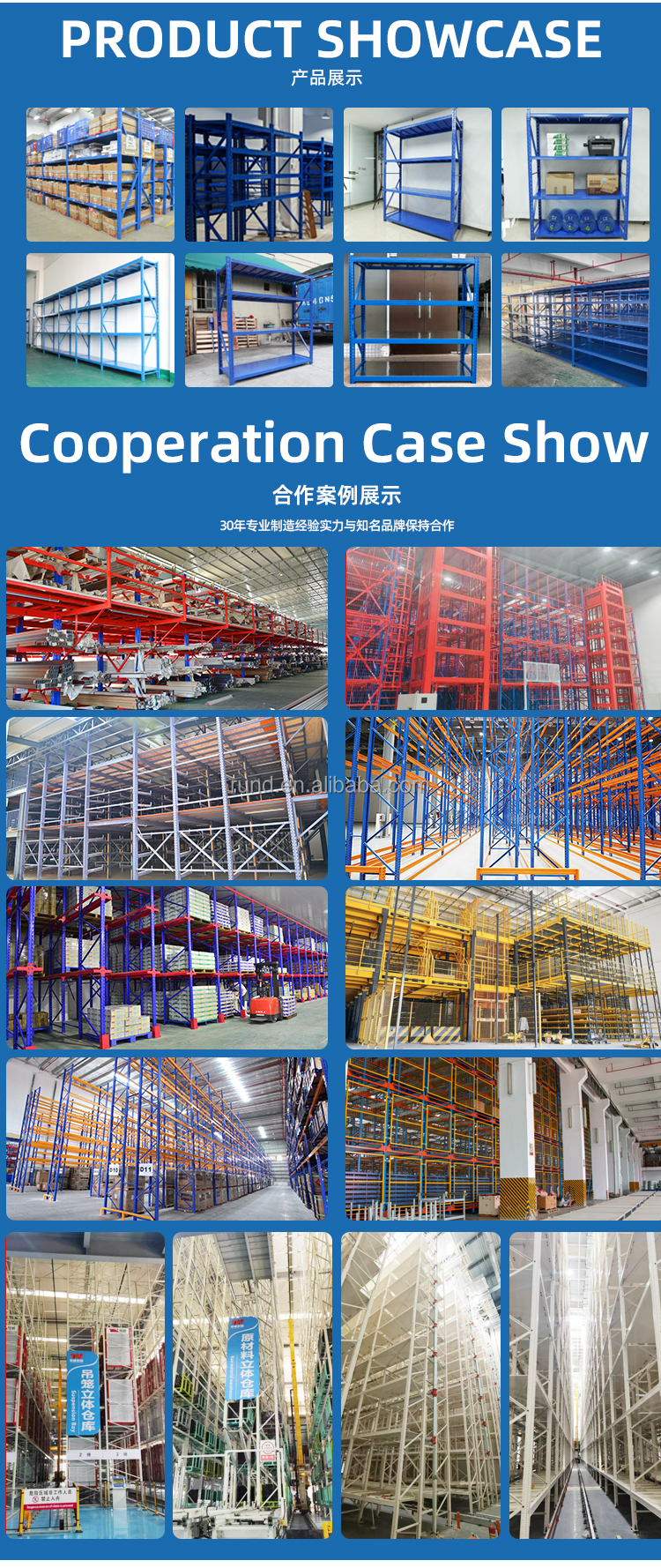 Factory overview