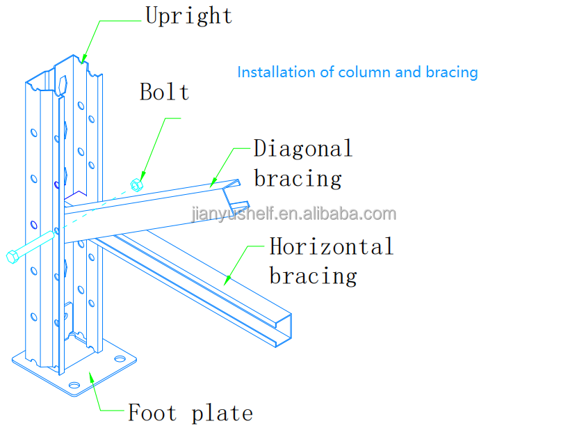 Heavy Duty Warehouse Assembly
