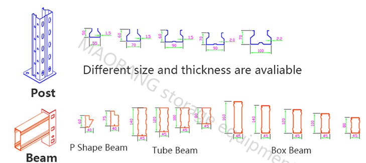 Racking Structure