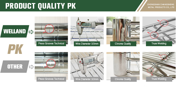 Service & Quality Guarantee 3