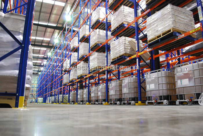 Storage Rack System