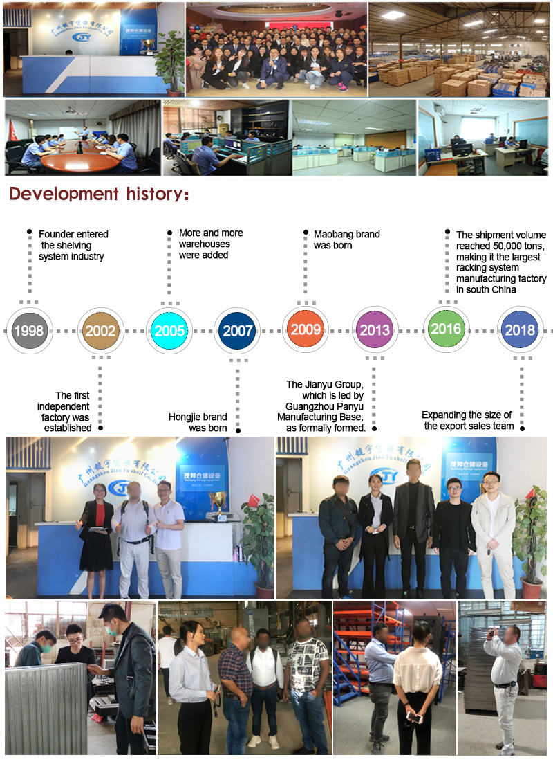 MAOBANG Factory Workshop