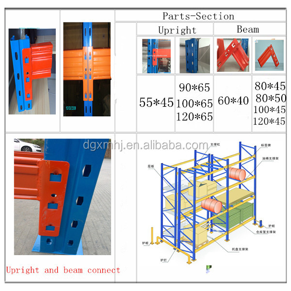 Mracking Durable Warehouse Supermarket Heavy-duty Shelving Equipment Retail Store Display Racks Customized 1000-5000kg Per Layer