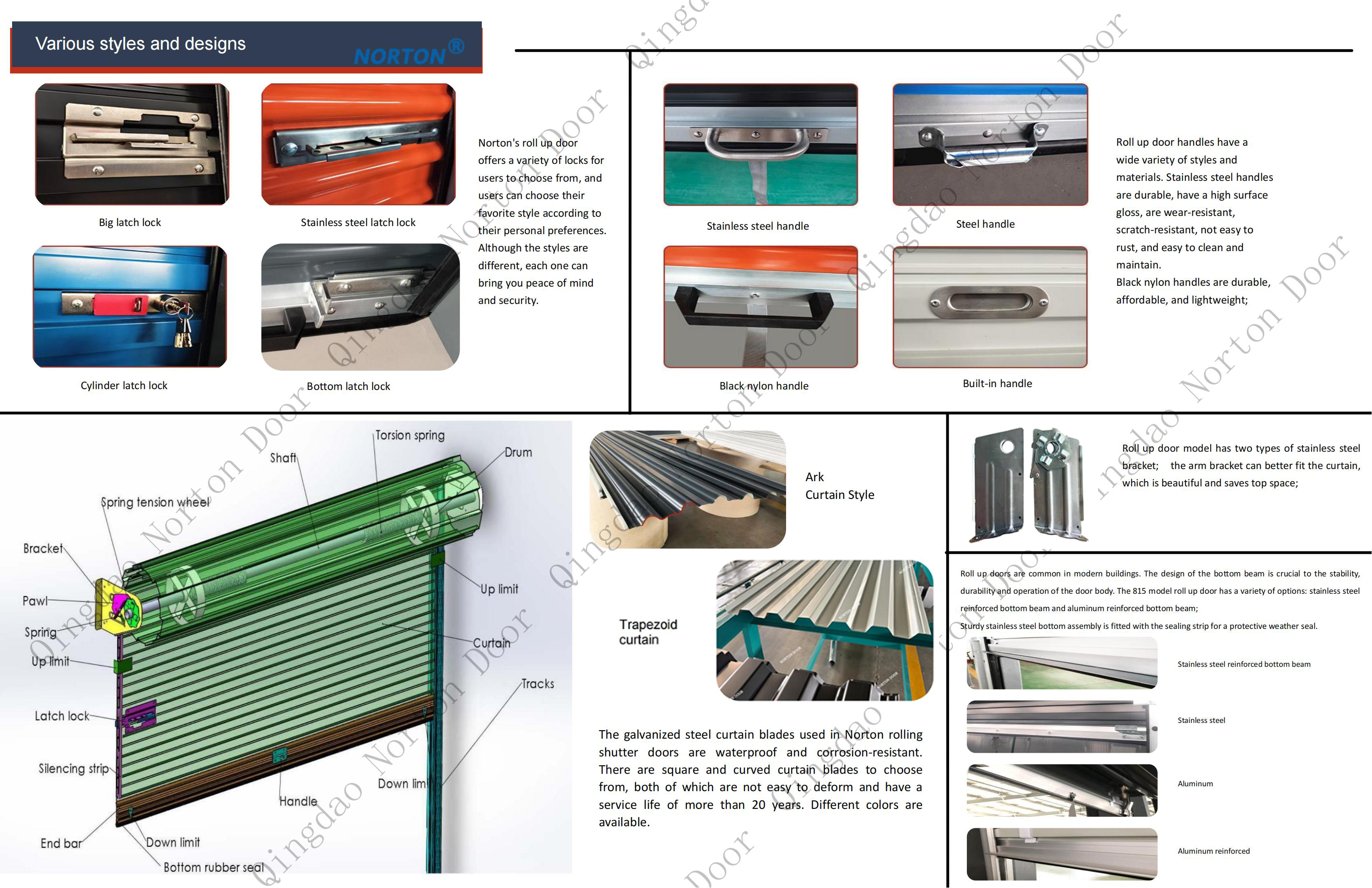 Material Specification