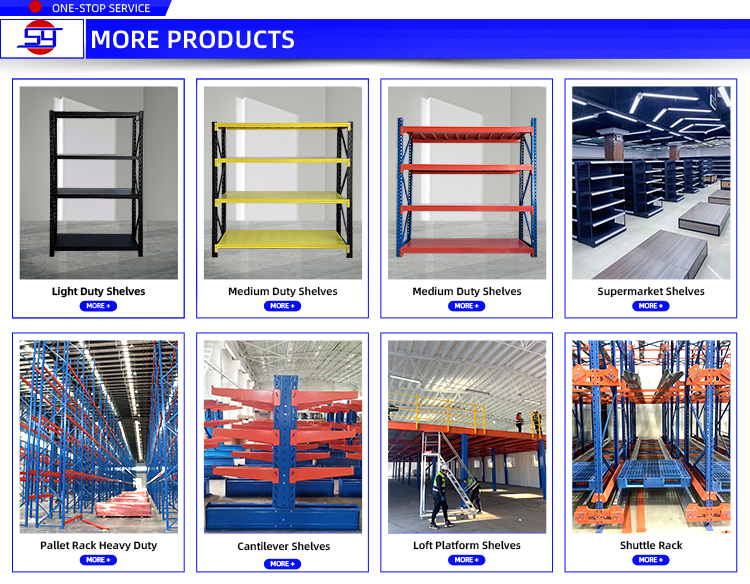 Warehouse Product Categories