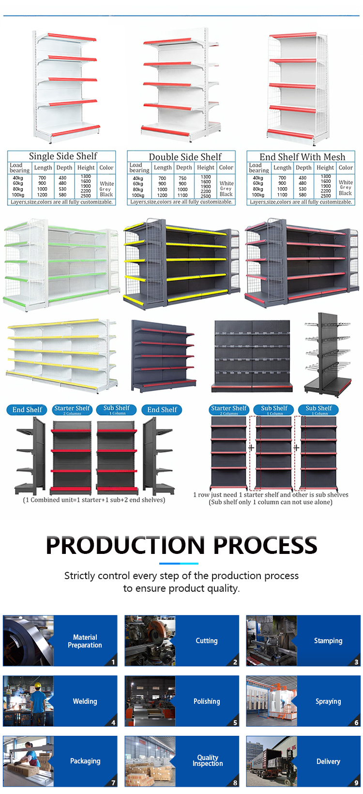 Product Display 6