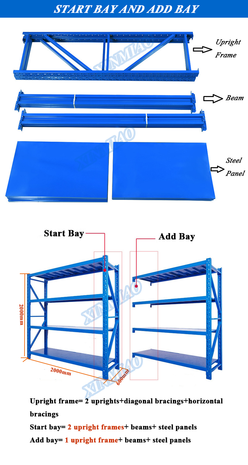 Medium Duty Rack Feature 3