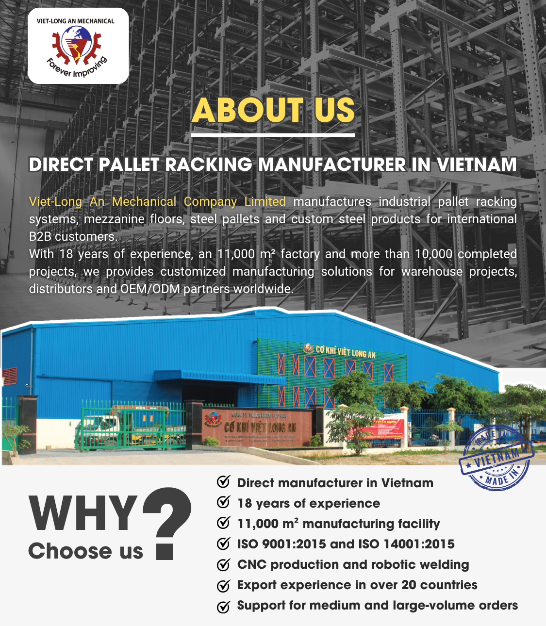 Warehouse Overview