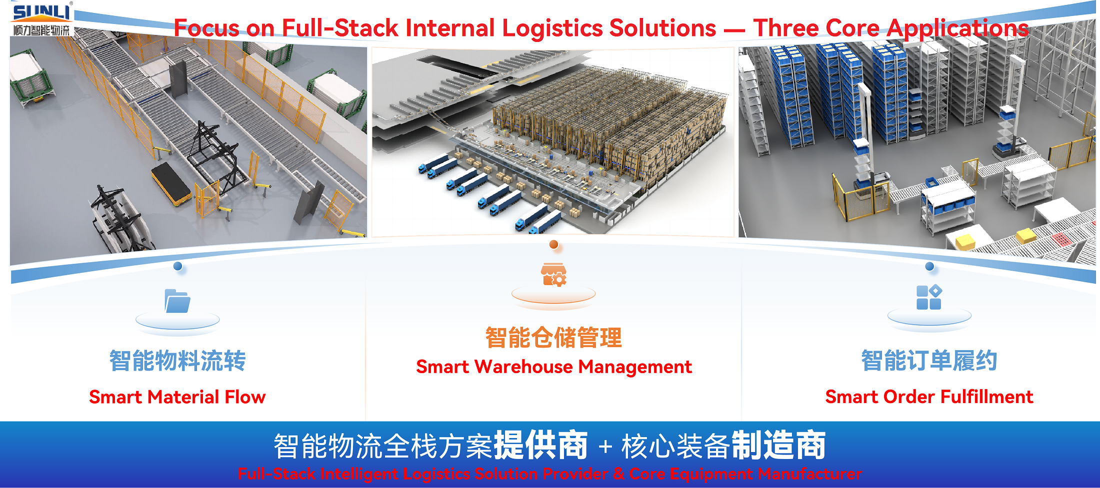 China Factory Steel Heavy Duty Adjustable Warehouse Storage Racks Movable Shelving ESD Protection 5 Layer Efficient SunLi