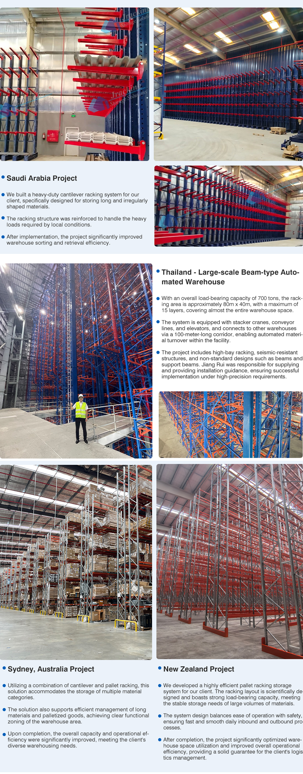 Industrial Storage Facilities