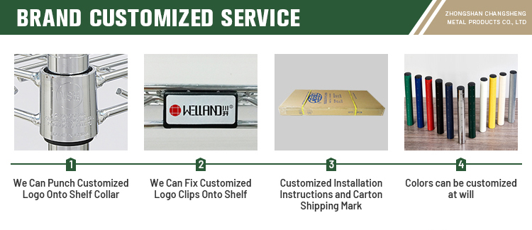 Service & Quality Guarantee 2