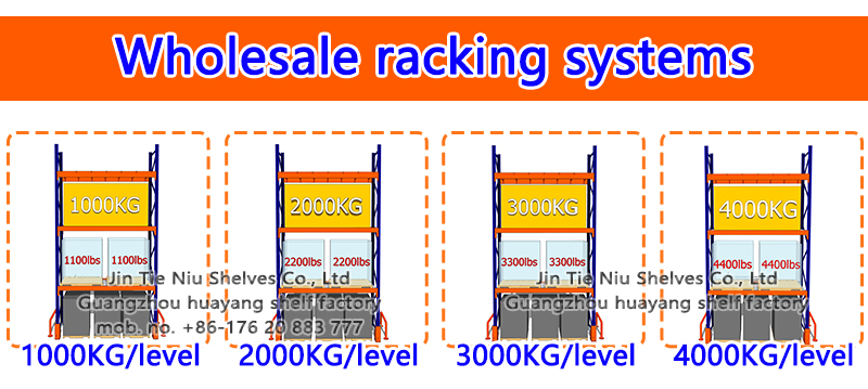Stackable Storage Rack Pallet Racking Systems Warehouse Equipment 1000KG 2000KG 3000KG Pounds Tons