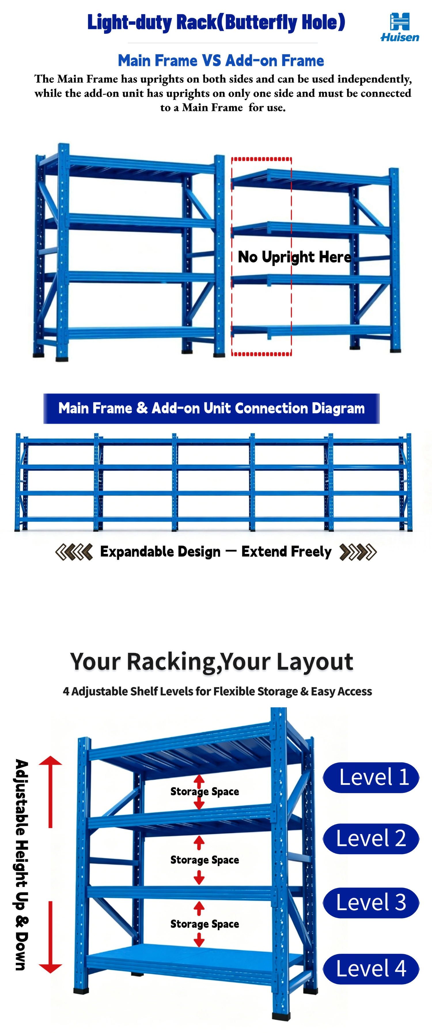 Factory Price 200kg Layer Capacity Modular Metal Frame Garage Storage Shelf for Small Parts Warehouse