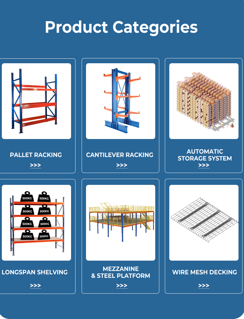 Storage Products Overview