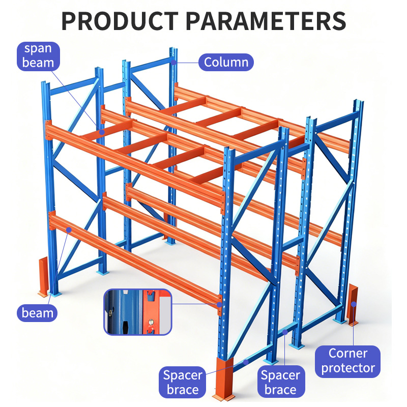 Customized 3-Layer Card Slot Assembly Stable Structure Cold Rolled Steel Epoxy Powder Coated Heavy Duty Pallet Shelving Rack
