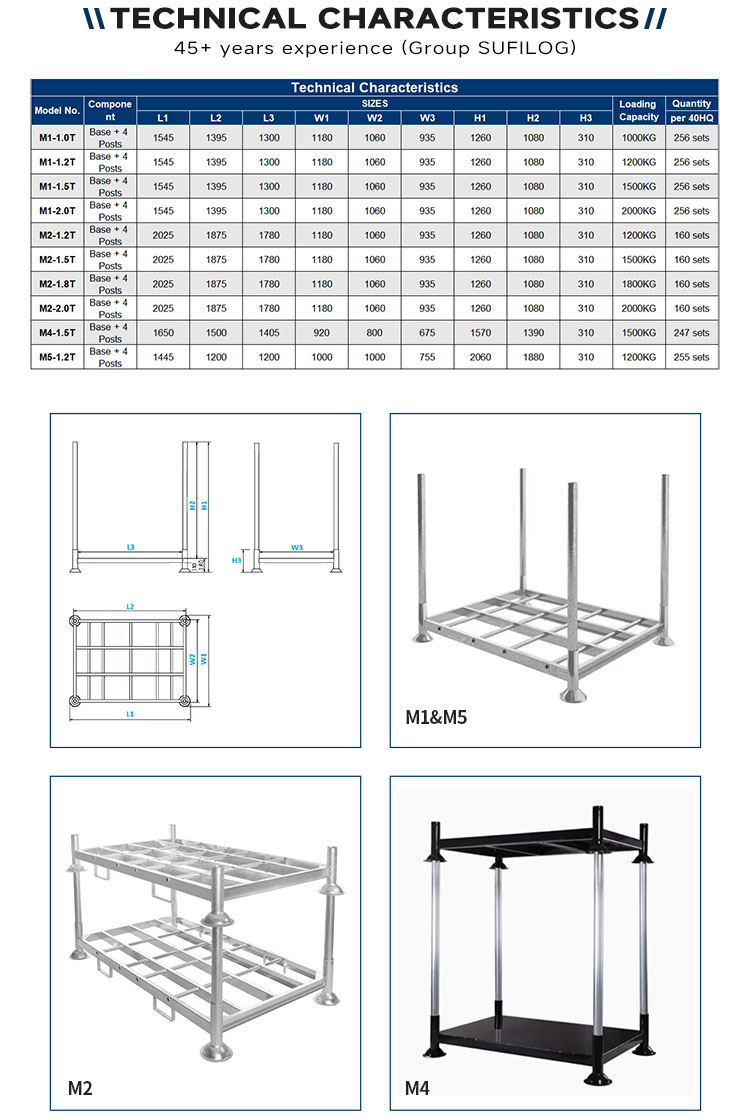 Metal Pallet Rack
