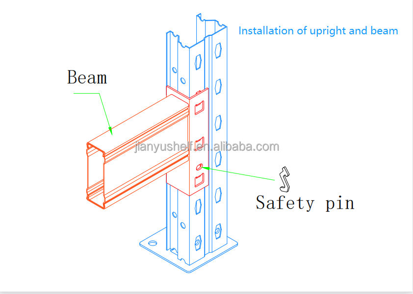 Pallet Storage Upright Frame
