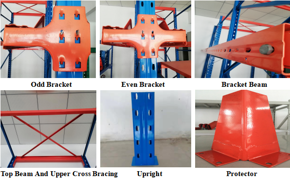 Racking Component View 1