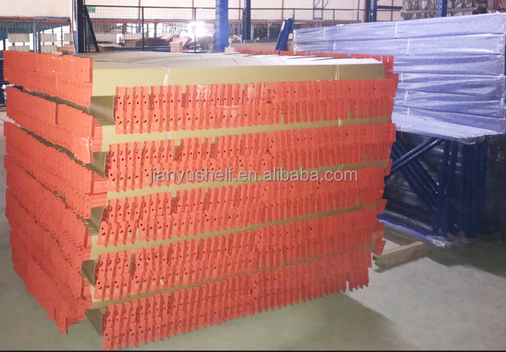 Packaging Process 2