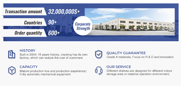 Manufacturing Workshop