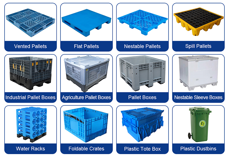 Product Range Lineup
