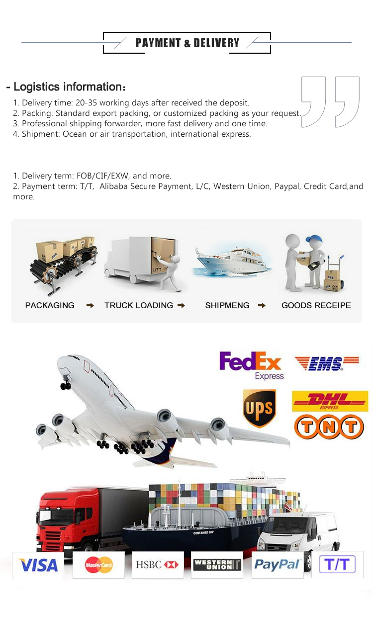Factory Overview 4