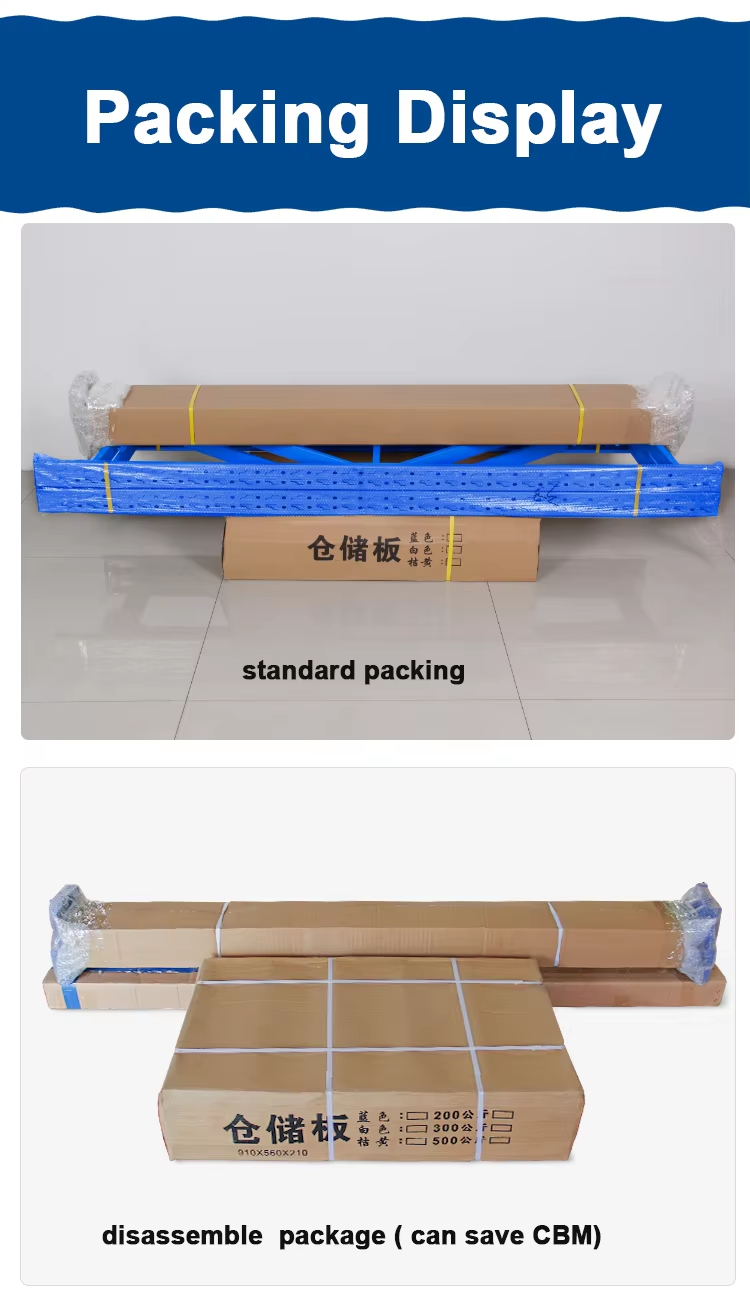Manufacturing Line
