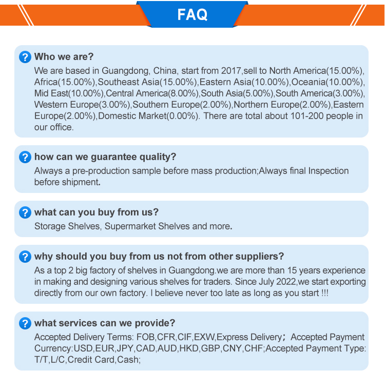 FAQ Infographic 1
