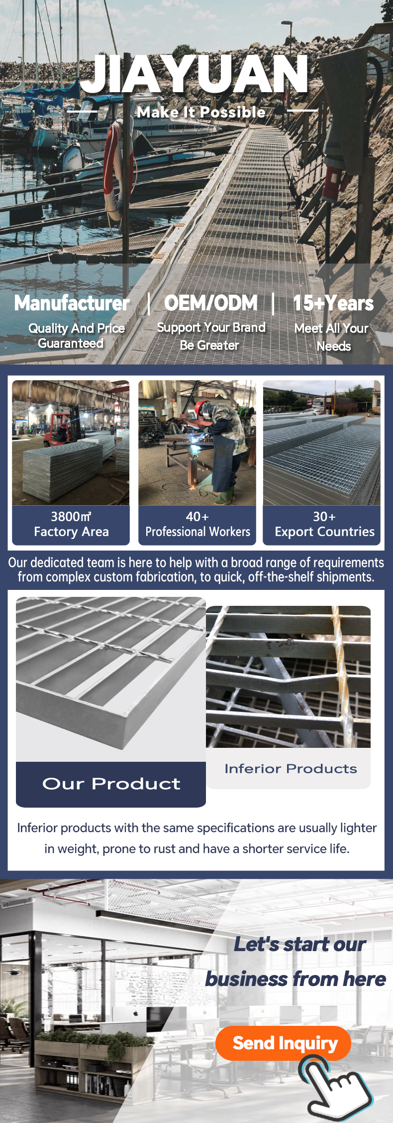 Steel Grating Overview