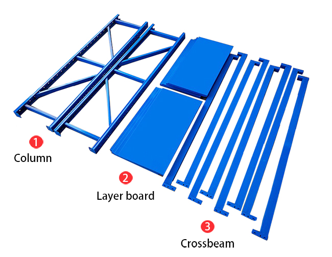 Product dimensions detail