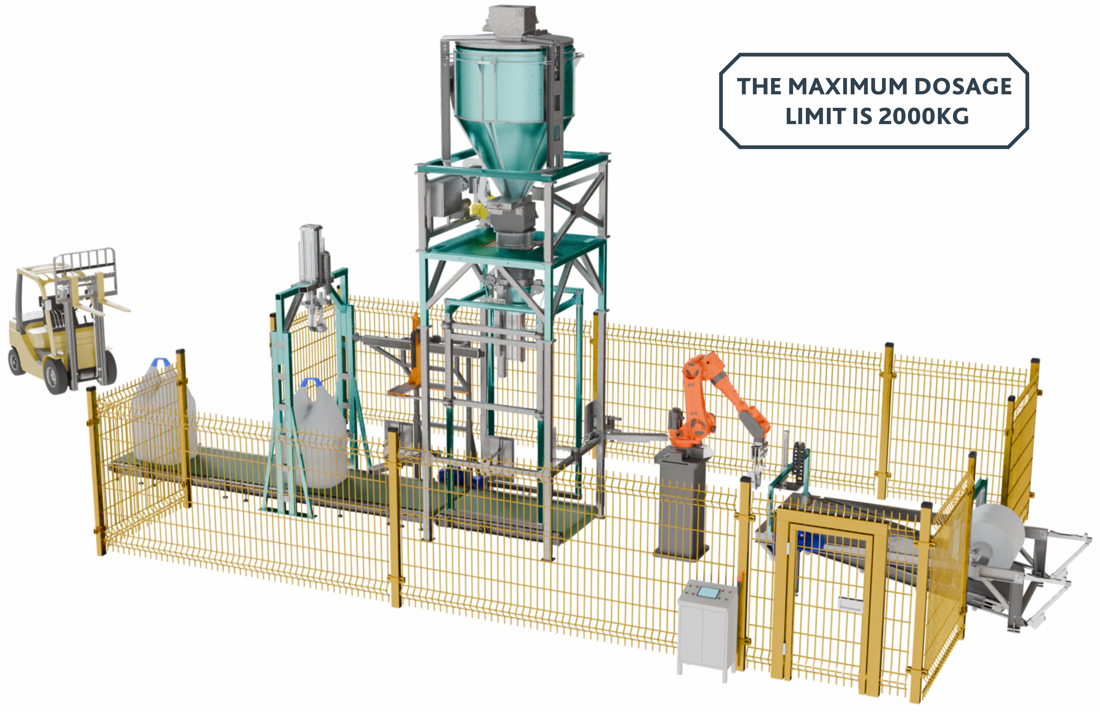 Conveyor and Dosing Structure