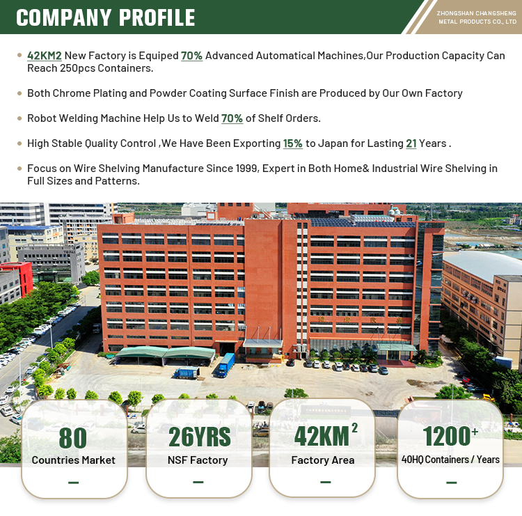 Company Profile Overview 1