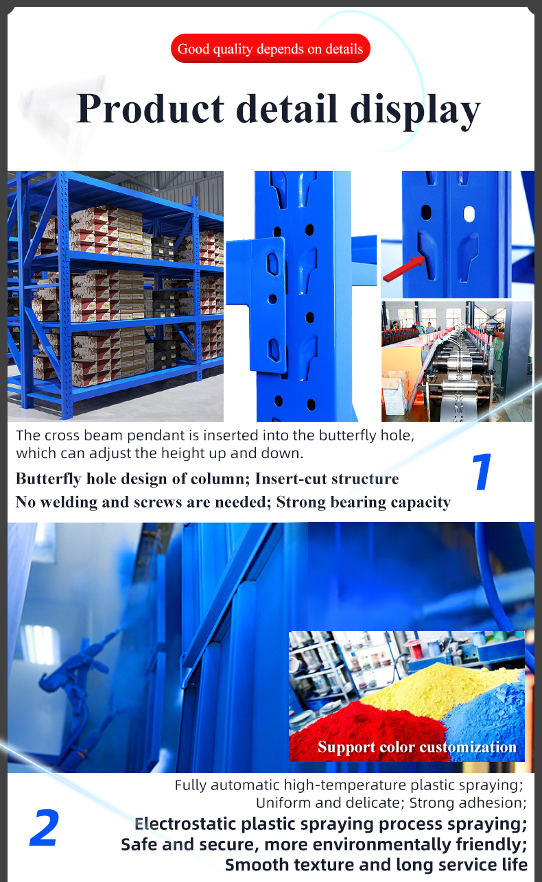 Product Description 1