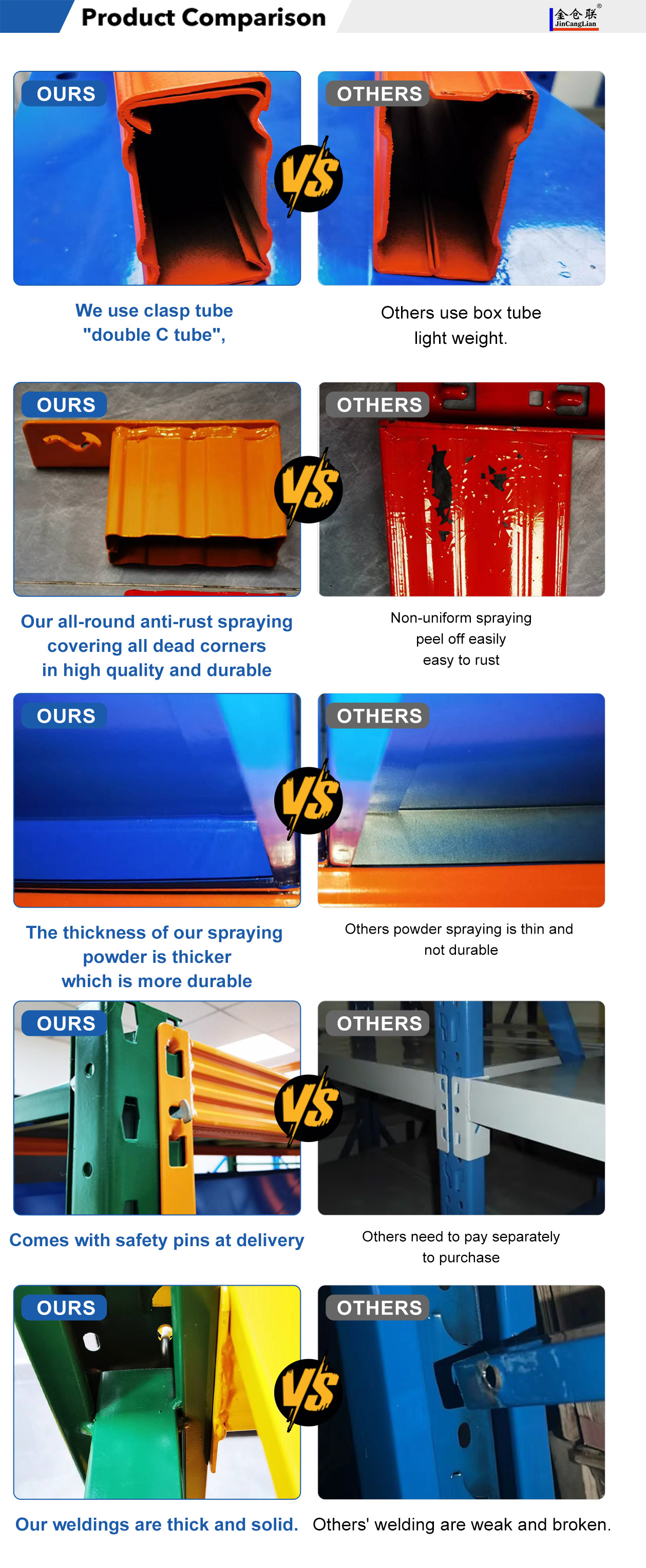 Manufacturing Advantage 1