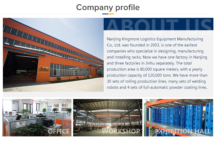 Company Factory Overview 1