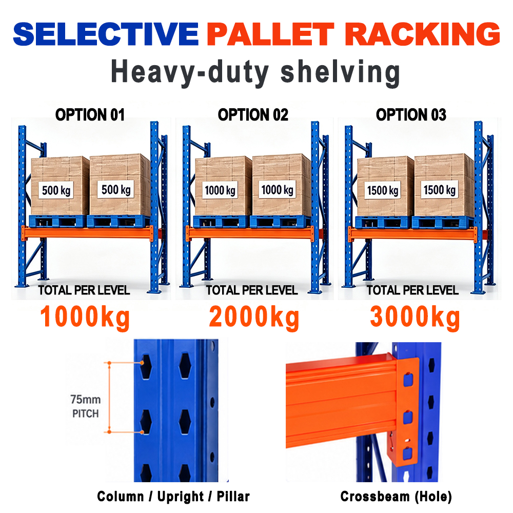 L2200*W1200*H4050mm 4-layer 2000kg Heavy Duty Pallet Rack Industrial Warehouse Shelving Adjustable Steel Storage Rack System