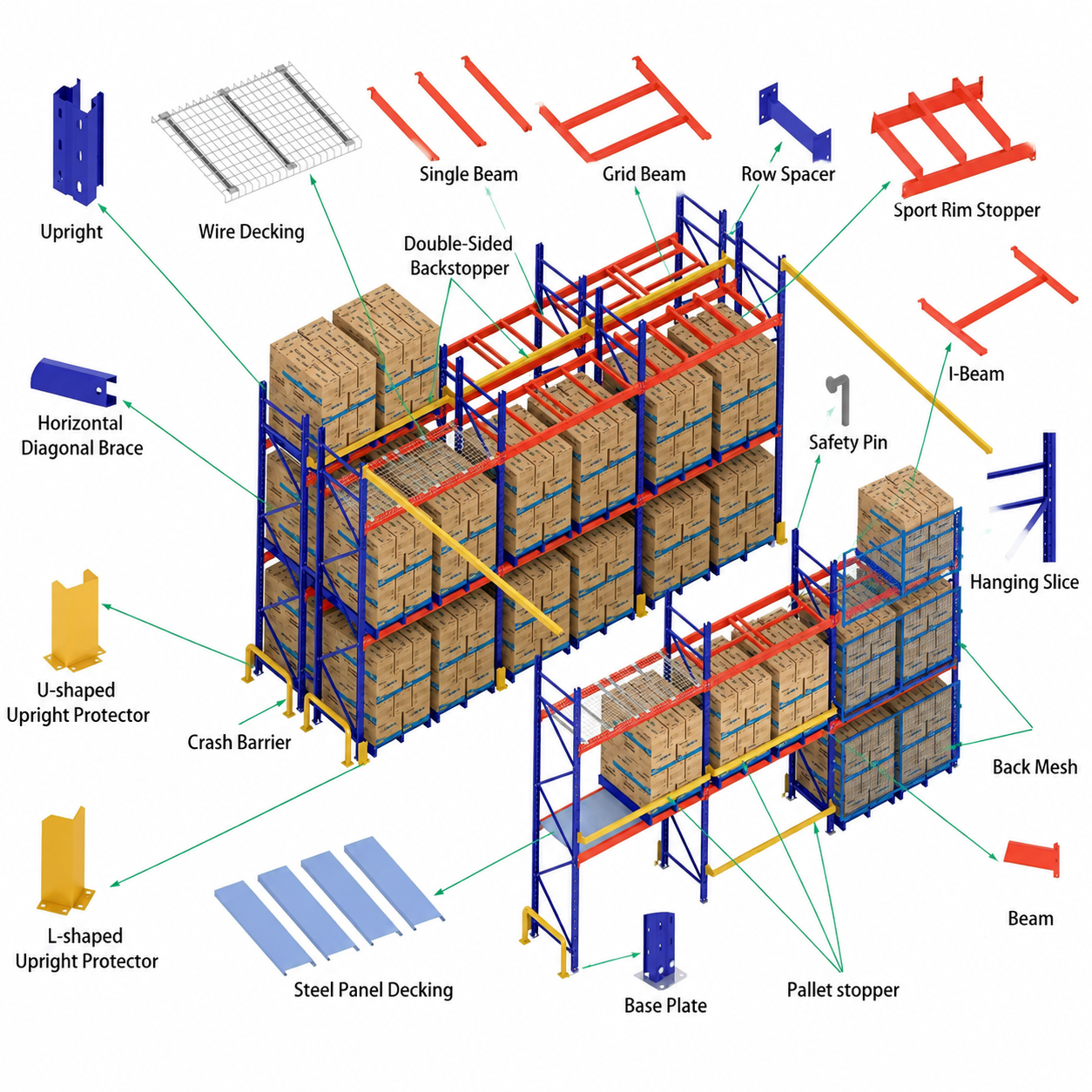 Industrial Steel Heavy Duty Pallet Storage Shelves Systems Stacking Rack Units with 5000KG Load-Bearing CE Certified