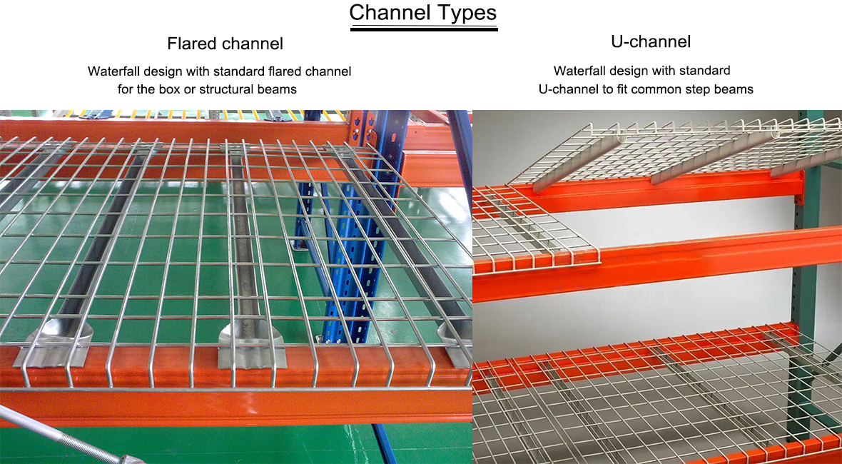 Flared Channel View