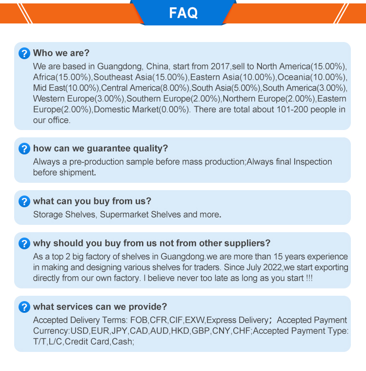 FAQ Details 1