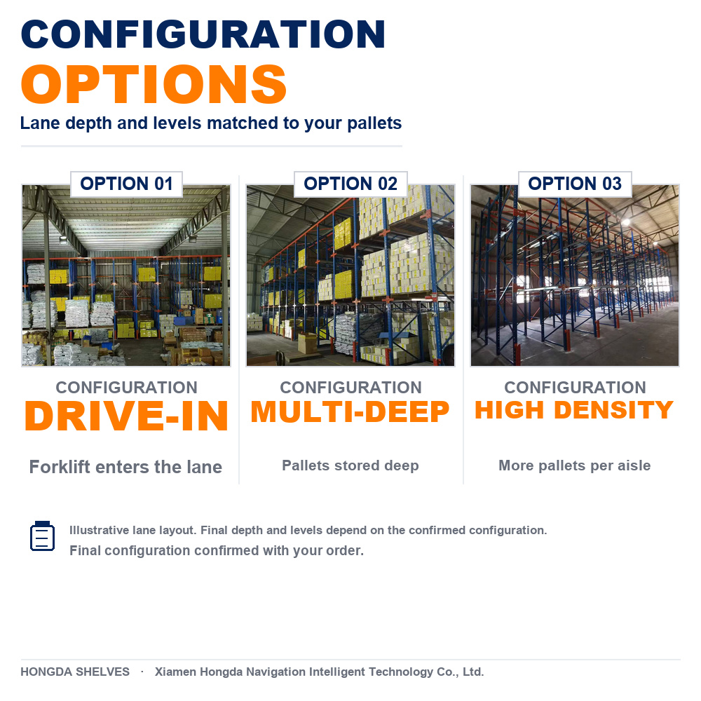 Heavy Duty Drive in Pallet Rack Warehouse High Density Storage Racking System Drive Through Rack for Cold Storage Logistics