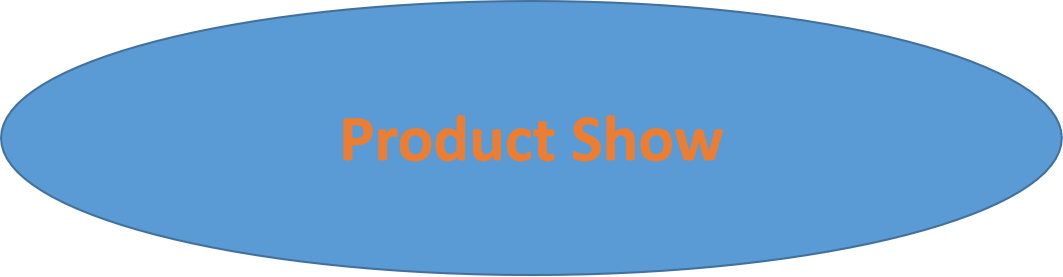 Product Display Header