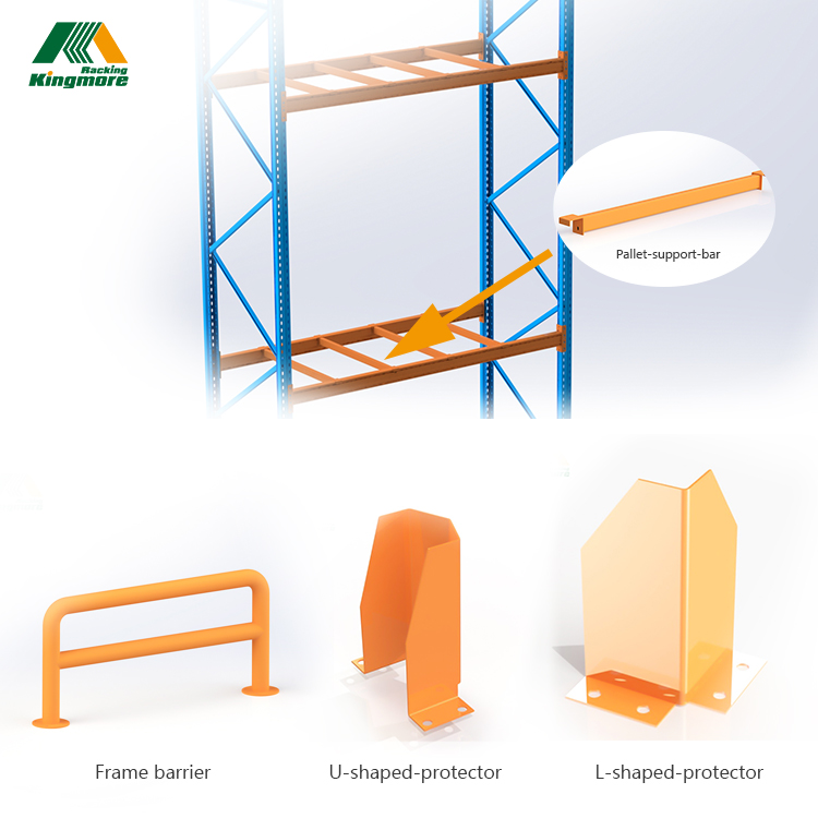 Kingmore Pallet Rack Product Structure