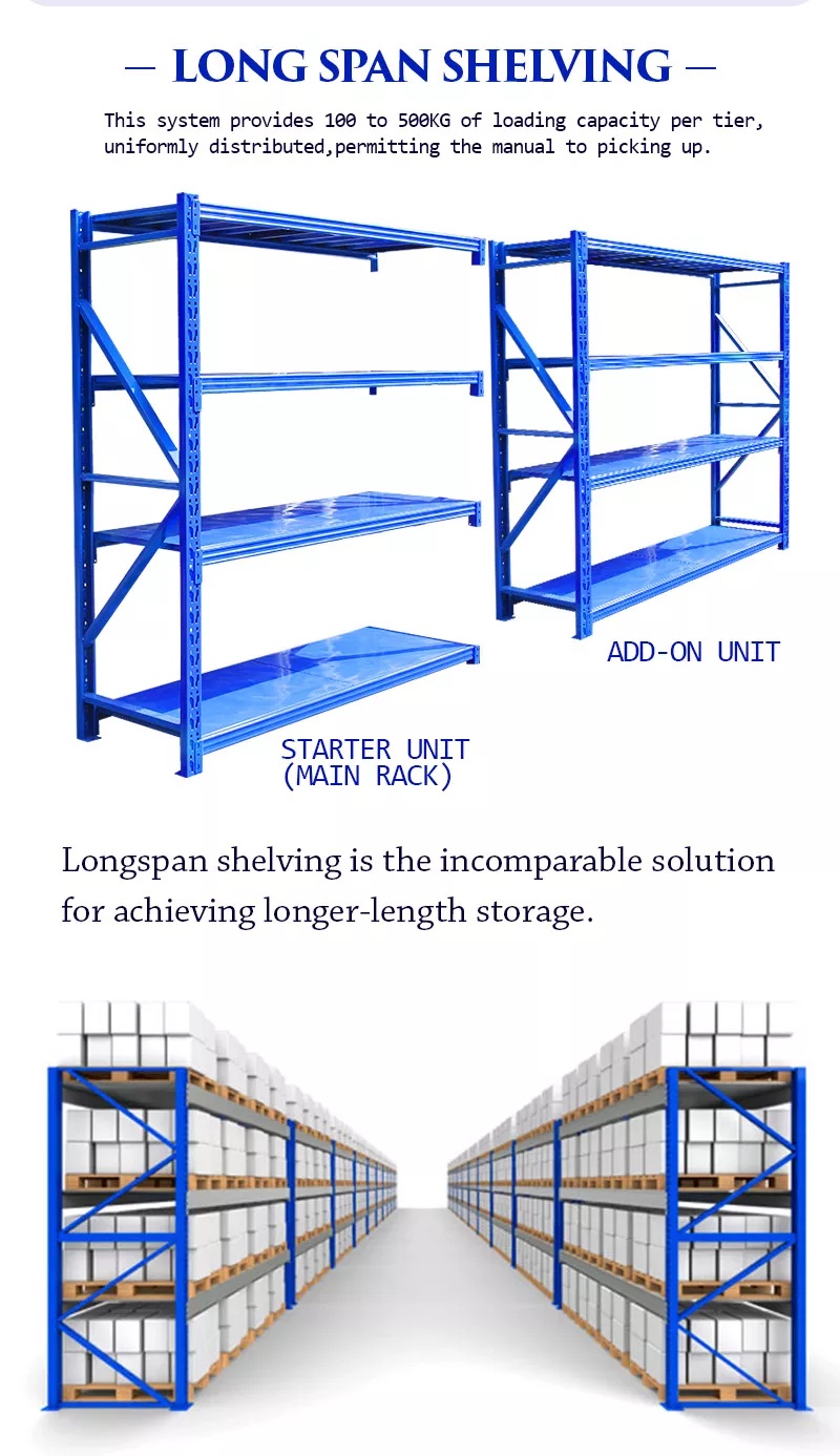 Product Component