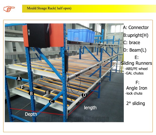 SUNLI Customizable Heavy Duty Gravity Pallet Racking 5-Layer ESD Protection Adjustable Steel Bolt Powder Coating Industrial Rack