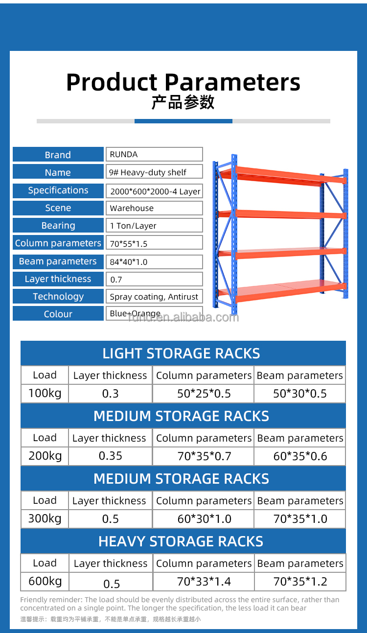 Technical specifications