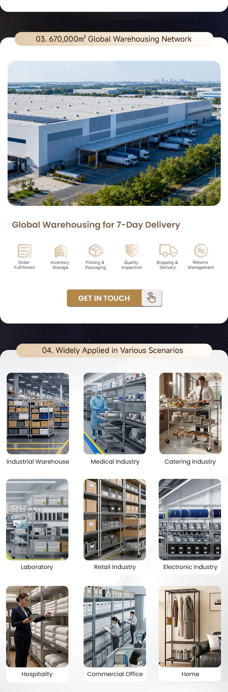 Smart Factory Capacity