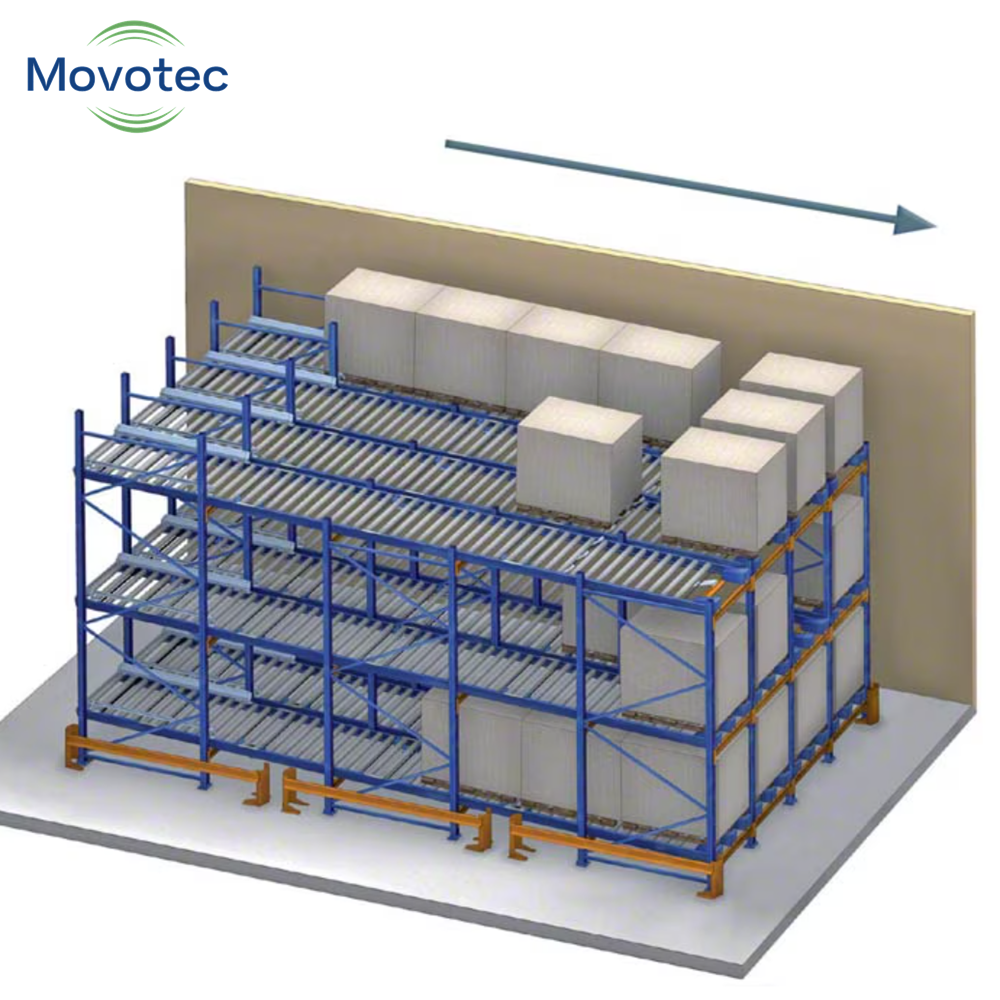 Warehouse Storage Racks Shelving Systems Pallet Rack Gravity Roller Flow Racking Movotec MTG100 1 Year Warranty