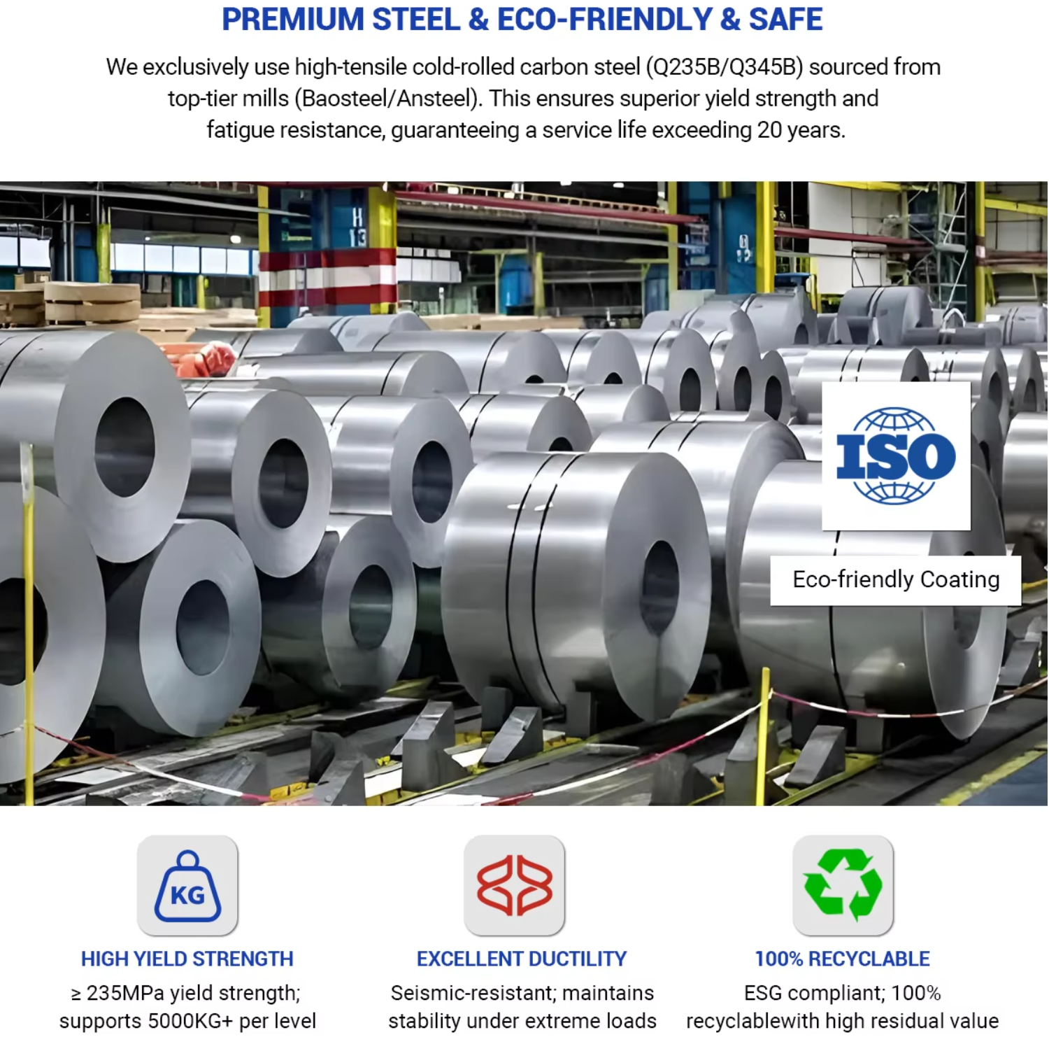 Factory Profile 5